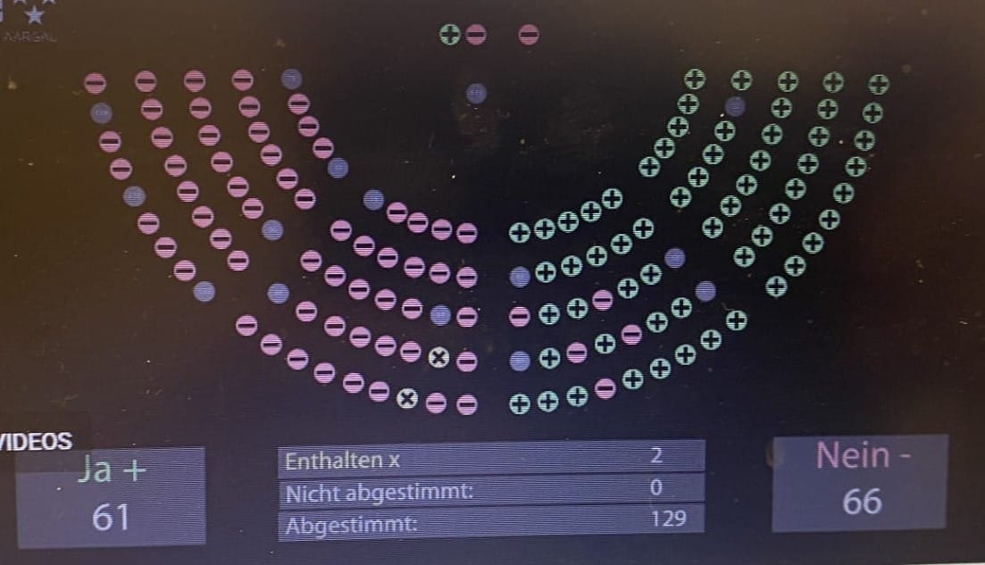 Aargauer Grosser Rat schickt geplante Standesinitiative für  Staatsvertragsreferendum zu EU-Verträgen nicht nach Bern