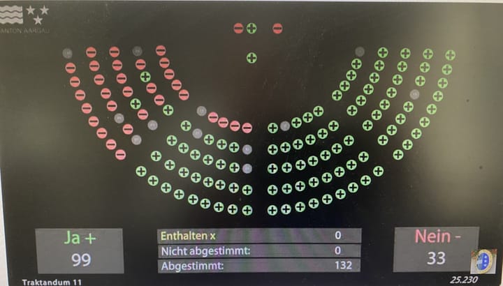 Höheren Eigenmietwert aussetzen? -  Grosser Rat erklärt Vorstoss von SVP und FDP für dringlich