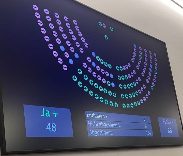 Steuerrückvergütung des Kantons in guten Zeiten? - Grosser Rat lehnt die Vorlage deutlich ab