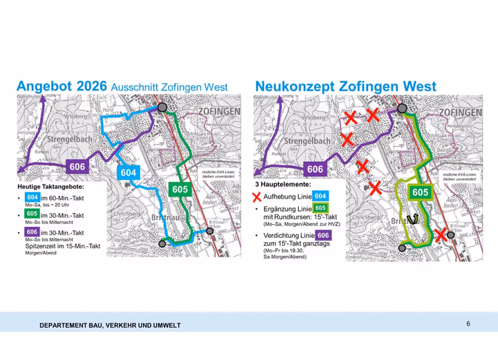 Kanton eröffnet Fahrplan-Vorvernehmlassung Bus Zofingen West