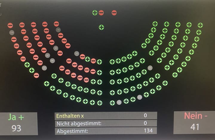 Grosser Rat Aargau beschliesst neue Energiestrategie - er will keine Roadmap zur Stilllegung der KKW - Nein zu  Passus zum Konsum